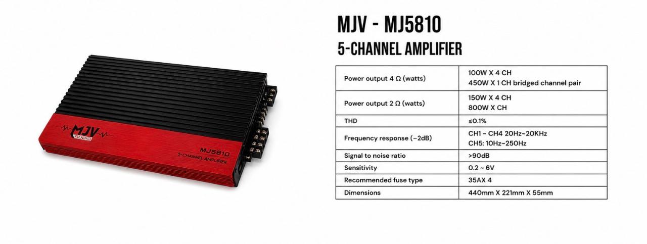 MJV MJS810 2800W 5 Channel Car Amplifier β High Power Full System Audio Amp for Speakers & Subwoofer